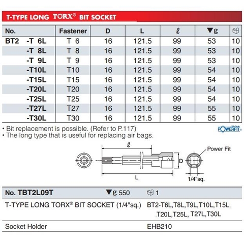 Đầu bits sao khẩu 1/4 BT2