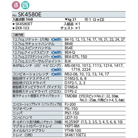 Bộ dụng cụ KTC SK4580E