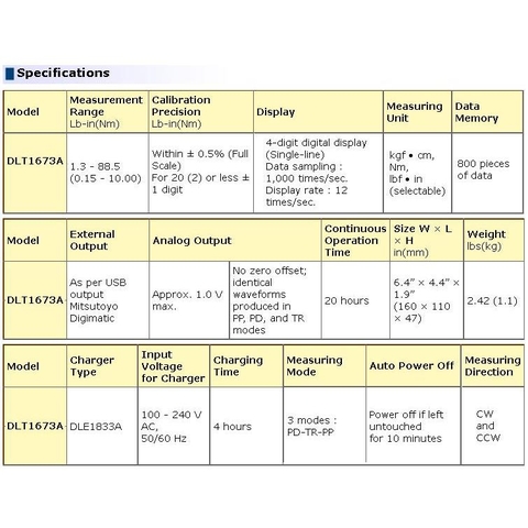 Cân chỉnh lực xiết DLT1673A