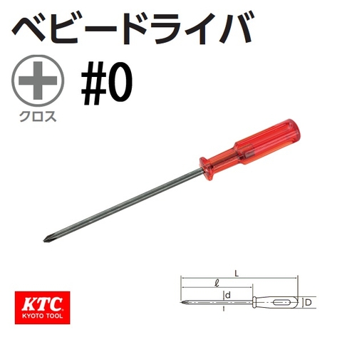 Tô vít điện tử KTC BAD-0