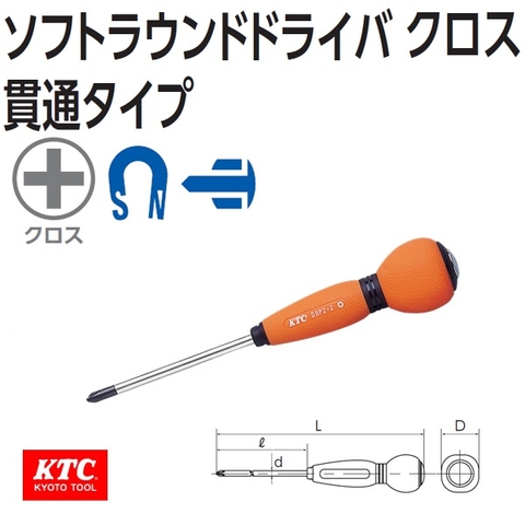 Tô vít 4 cạnh cán nhựa KTC dòng D8P