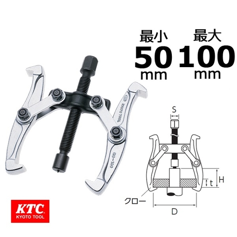 Bộ tháo vòng bi 2 chấu KTC GU
