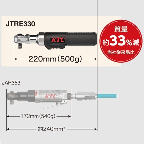 Tay vặn ốc dùng pin JTRE330