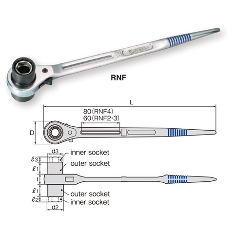 Cờ lê đuôi chuột Super RNF