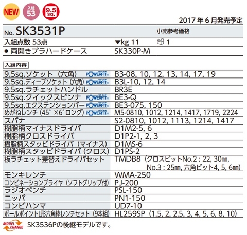 Bộ dụng cụ KTC SK3531P