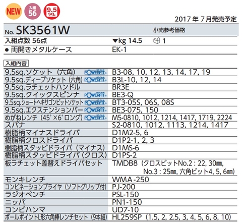 Bộ dụng cụ KTC SK3561W