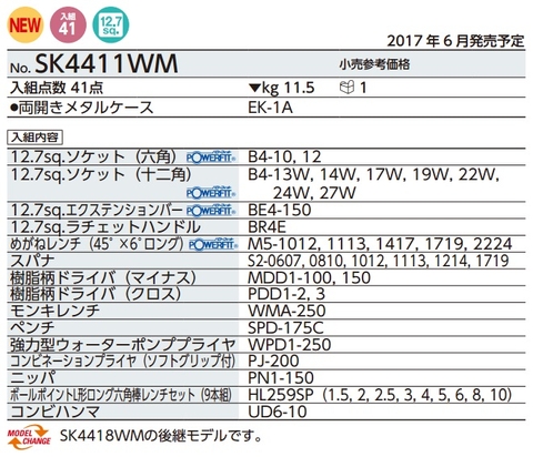 Bộ dụng cụ KTC SK4411WM