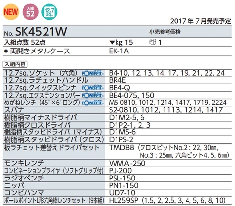 Bộ dụng cụ KTC SK4521W