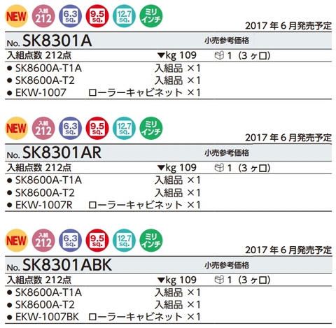 Bộ dụng cụ KTC SK8301AR
