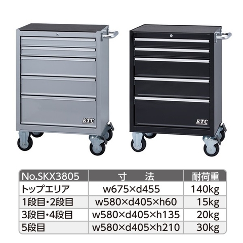 Xe đựng dụng cụ KTC SKX3805