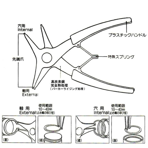 Kìm mở phanh kết hợp SOCP-130