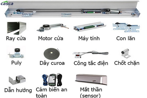 Báo giá phụ kiện cửa tự động chi tiết và mới nhất 2025