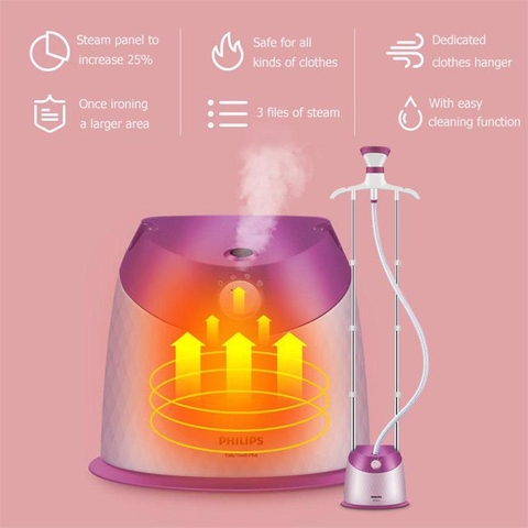 Bàn ủi hơi nước đứng Philips GC513