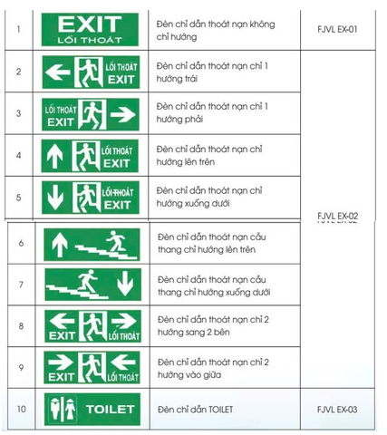 Đèn Exit chỉ dẫn thoát nạn FUJI có KĐ