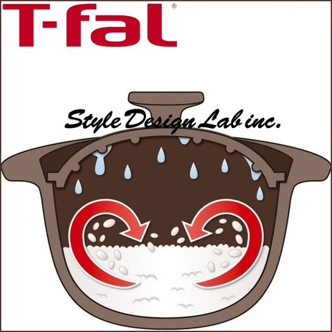 Nồi T-fal 18cm