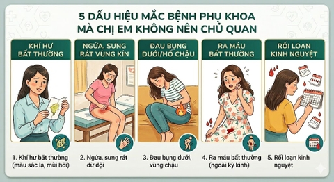 5 dấu hiệu mắc bệnh phụ khoa mà chị em không nên chủ quan