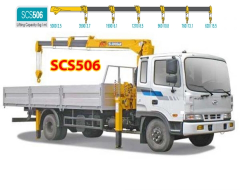 Cần cẩu SOOSAN SCS506