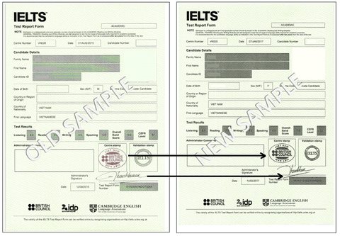 CẬP NHẬT - THAY ĐỔI TRONG BẢNG ĐIỂM IELTS CHÍNH THỨC TỪ 01/04/2017