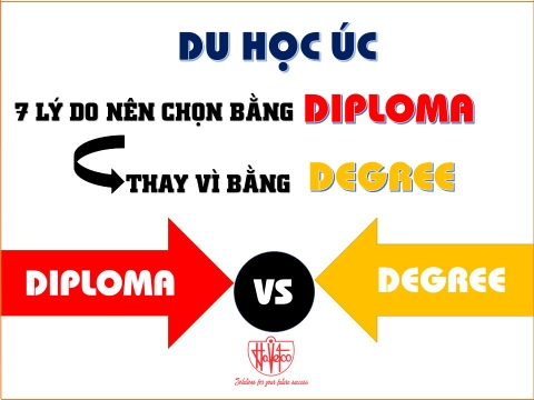 7 LÝ DO NÊN ĐI DU HỌC NGHỀ TẠI ÚC