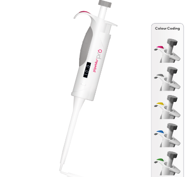 PIPET