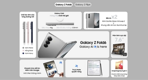 SamSung Galaxy Z Fold6
