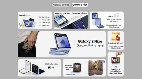 Samsung Galaxy Z Flip6