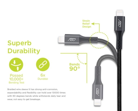 CÁP INNOSTYLE DURAFLEX 1.5M USB-C TO LIGHTNING