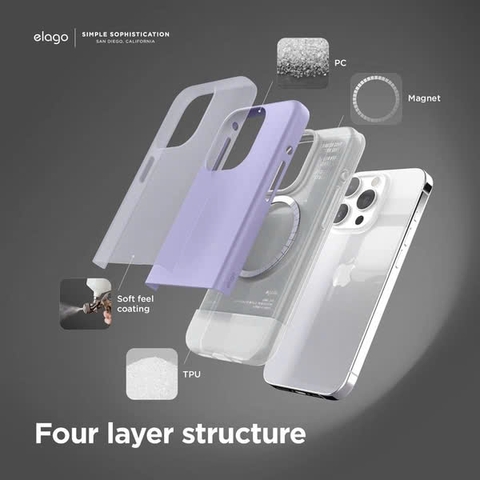 ỐP LƯNG ELAGO MAGNETIC GLIDE CASE IPHONE 15 PROMAX