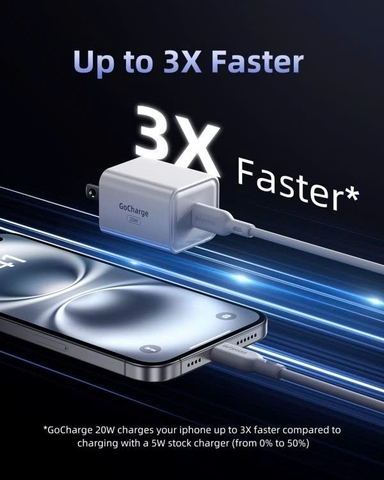 SẠC NHANH INNOSTYLE 20W CÔNG NGHỆ MỚI GOCHARGE PD/PPS