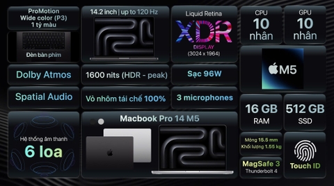 MACBOOK PRO 14INCH M5 ( 2025 )