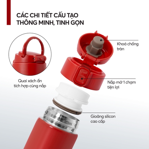 Bình giữ nhiệt Elmich 480ml EL8347RE