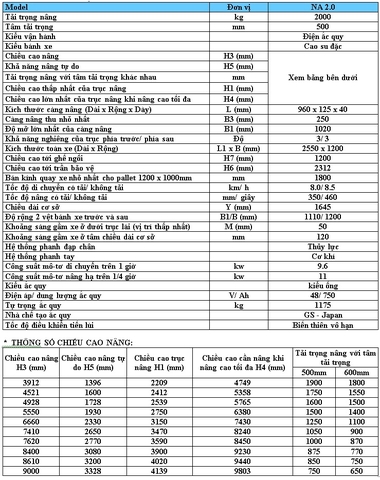 Xe nâng cho nối đi hẹp 1,8 mét