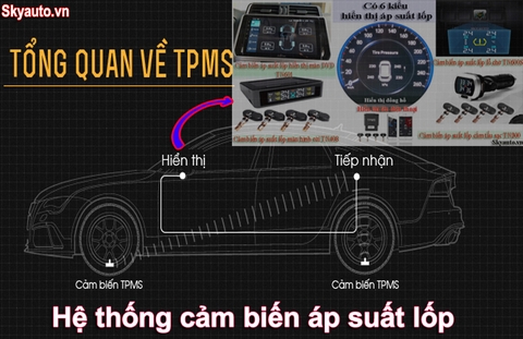 Hệ thống giám sát áp suất lốp- Đèn TPMS phát sáng và những điều cần biết TPMS