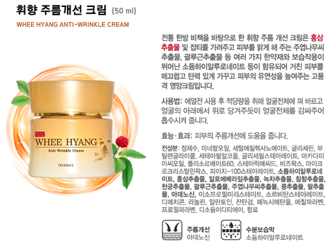 Bộ chăm sóc da chiết xuất từ nhân sâm - WHEE HYANG