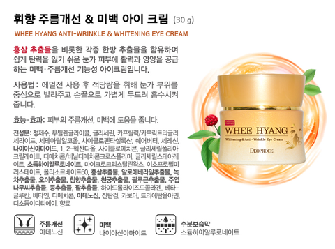 Bộ chăm sóc da chiết xuất từ nhân sâm - WHEE HYANG