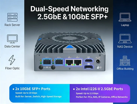 Máy tính công nghiệp không quạt Firewall Mini PC iWill N1342