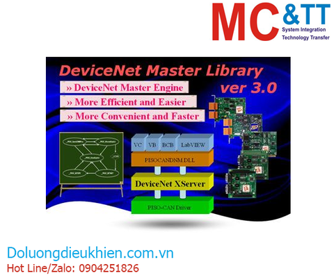 Thư viện lập trình ICP DAS DeviceNet Master Library