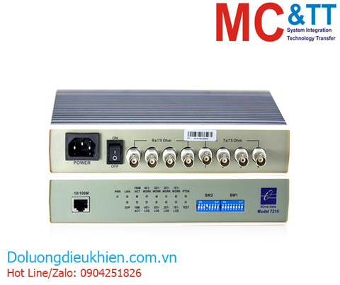 Bộ chuyển đổi 4 cổng E1 (75 ohm BNC) sang Ethernet 3Onedata MODEL7210