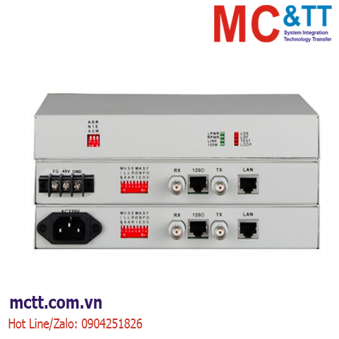 Bộ chuyển đổi Ethernet sang E1 3Onedata MODEL7211A