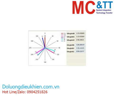 Phần mềm hiển thị số liệu bộ đo điện thông minh ICP DAS Power Meter Utility