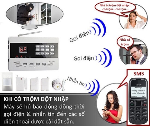 Báo trộm qua điện thoại: Đánh giá chi tiết nhất từ chuyên gia