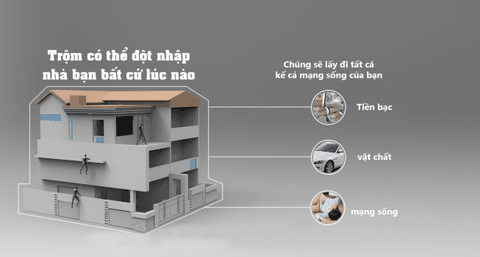 Các loại thiết bị báo trộm ES trên thị trường, bật mí dòng sản phẩm chất lượng nhất!