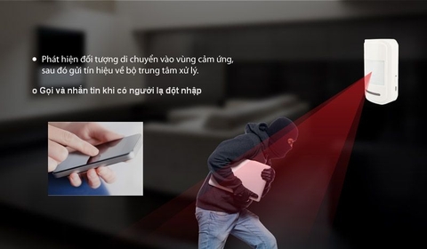 Cảm biến hồng ngoại báo trộm là gì? Liệu sản phẩm có chống trộm hiệu quả?