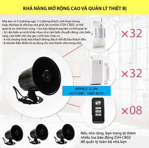 Có nên lắp cảm biến báo trộm hồng ngoại ES tại khu vực ngoại thất?