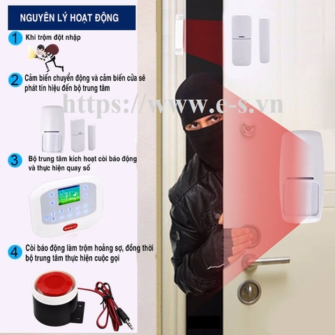 Cuộc sống an toàn với thiết bị báo động thế hệ mới