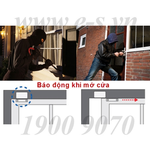 Hiệu quả của cảm biến cửa từ kết nối với hệ thống báo trộm qua điện thoại?