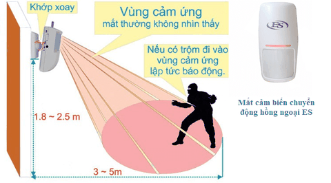 Siêu tiết kiệm với cảm biến hồng ngoại chống trộm ES-830 giá rẻ nhất thị trường