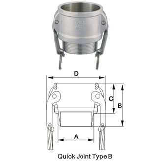 Khớp nối nhanh Camlock type B inox 304