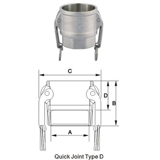 Khớp nối nhanh Camlock type D inox 304