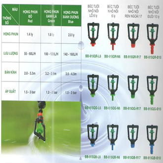 Béc phun sương đĩa xoay BB-915